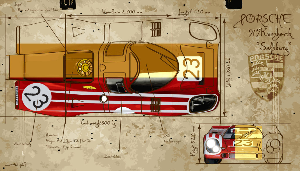 Porsche 917K Salzburg livrée rose — art Ligne Claire Motors — Philippe Matine