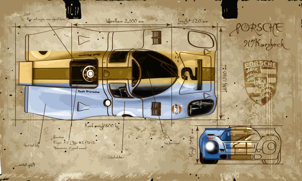 Porsche 917K Gulf Le Mans — art Ligne Claire Motors — Philippe Matine